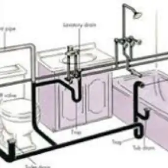 Plumbing & Heating