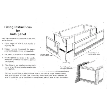 Click Here To Enlarge This Photo Of Twyford Omnifit End Bath Panel - White PP2172WH