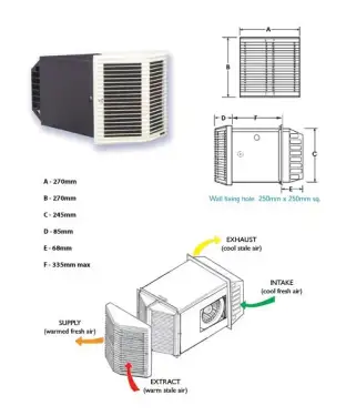 Click Here To Enlarge This Photo Of HR200WK HRU 3-Speed (Kitchen Unit)