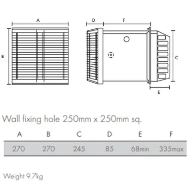 Click Here To Enlarge This Photo Of HR200WK HRU 3-Speed (Kitchen Unit)