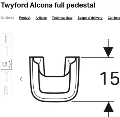 Click Here To Enlarge This Photo Of Twyford Alcona Full Handrinse Pedestal 70 cm White - AR4930WH